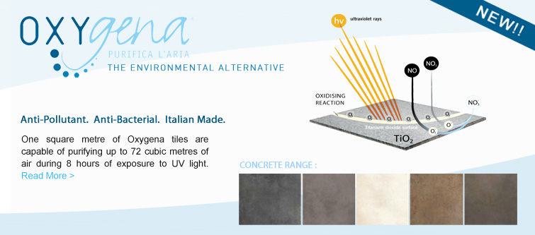 Environmentally Friendly and Anti Bacterial Products